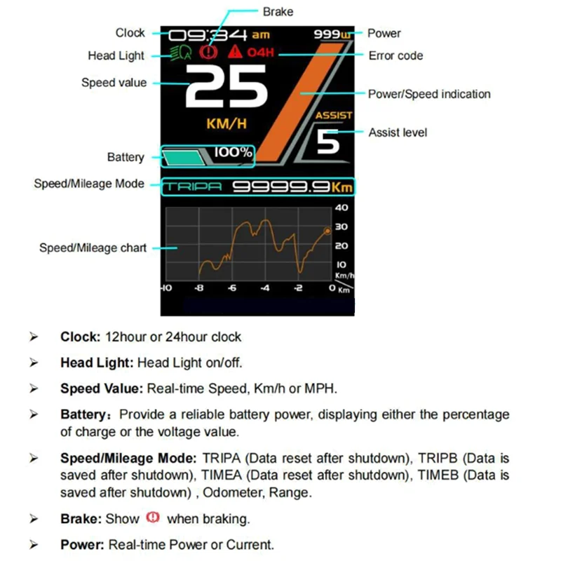 

ABKV-For Bafang Central Motor Display Bicycle Computer Color Display For G340 G320 BBS0102B UART Version