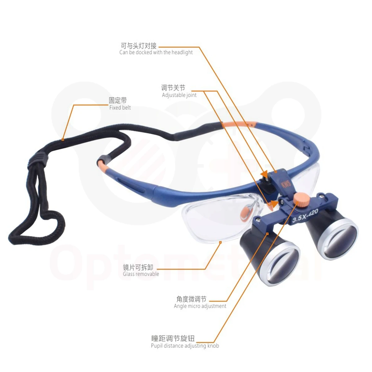 Two-way Screw Thread Loupe FD-503G-1 2.5X or 3.5x Lighting Magnifier