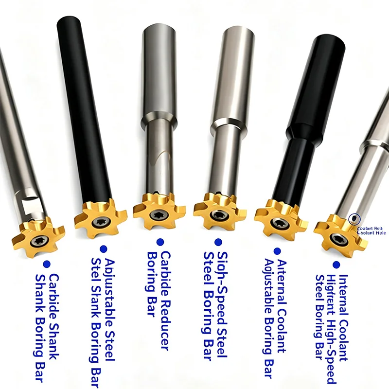 T-Slot Alloy Cyclone End Mills with Internal Groove Milling Holders, Available in a Full Range of Sizes