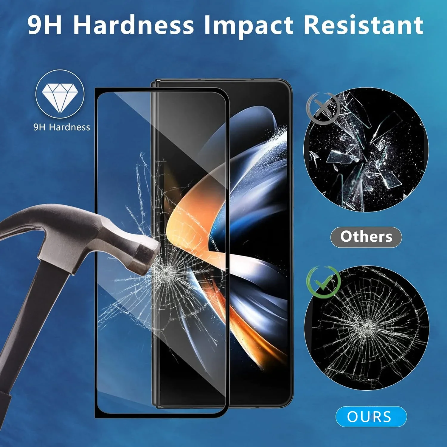 4Pcs Screen Protector Tempered Glass for Samsung Galaxy Z Fold 5 Anti-Shatter ON SAMSUNG Z Fold 4 3 Z Fold 2 Fast Shipping