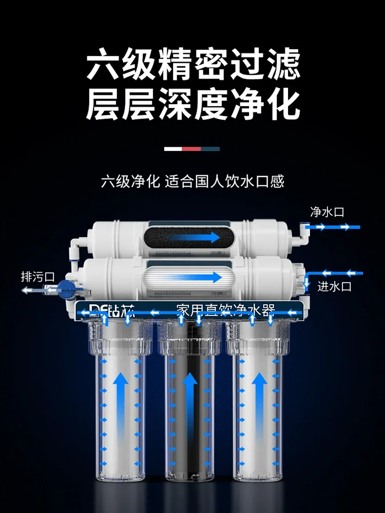 MeiLing Ultra Filtration Water Purifier for Kitchen Faucet with 5-6 Stage Filtration System and Pre-filter