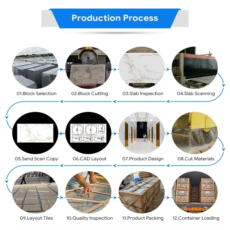 التخصيص الحديثة تستقيم الجرانيت الأسود الحيوانات الأليفة علامات القبر التذكارية كبيرة القط الكلب عقال شواهد القبور #6