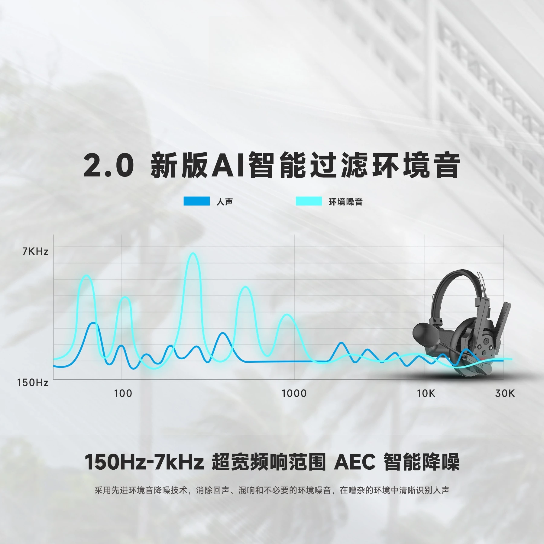 Noise Reduction Wireless Director Call System Headphone Call System Full Duplex