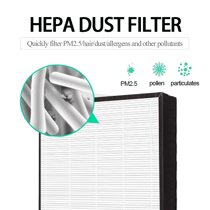 LRFDRESS KC-D61 Luftreinigerfilter für scharfe KC-D61 KC-D60 KC-D60EU-W KC- D61R-W Hepa-Filter FZ-D60HFE Desodorierungsfilter FZ-D60DFE Befeuchtungsfilter FZ-A61MFE