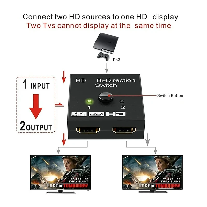 4K UHD Switch 2 Ports Bi-Directional 1x2 / 2x1 HD Switcher Splitter 4K 1080P 3D HDR HDCP for PS4 PS3 Xbox HDTV BOX DVD Display