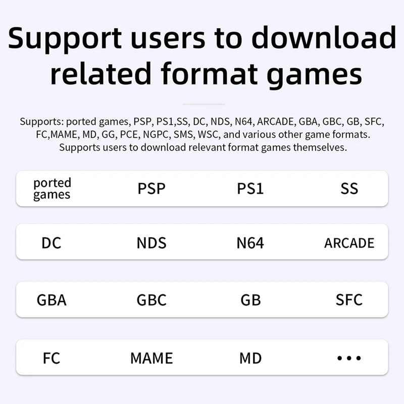 RG40XXV Retro Handheld Game Console 256G 11000+ Jogos 64 Bit Linux 4.0 Polegadas Tela IPS WIFI RGB Joystick