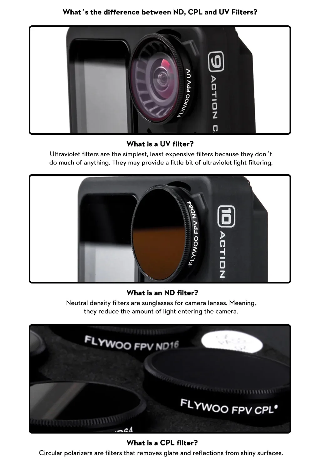 Flywoo ND Filter Set ND4 ND8 ND16 ND32 UV for Naked GoPro Action Camera FPV Drone Lens Accessory