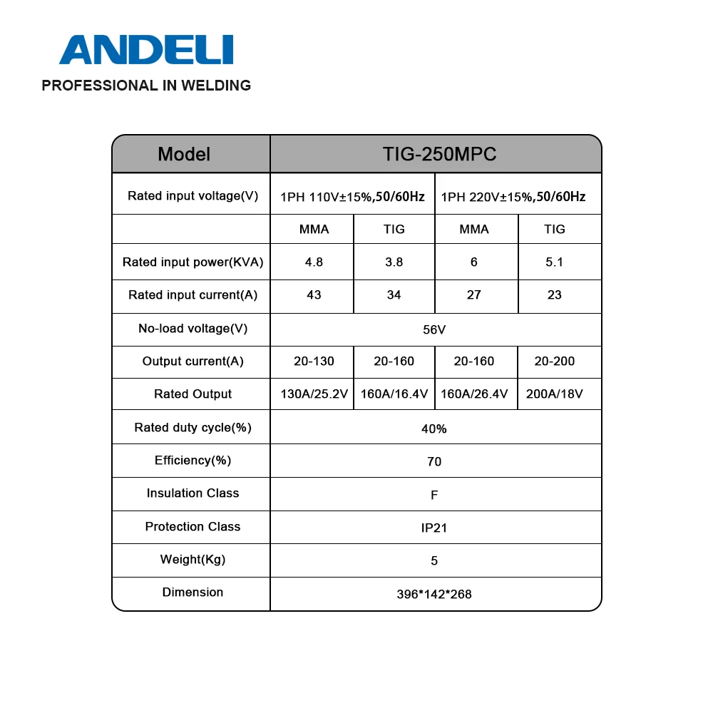 ANDELI TIG saldatrice Pulse MMA Clean 3 in 1 LED Screen DC Inverter TIG saldatrici saldatura ad arco per principianti