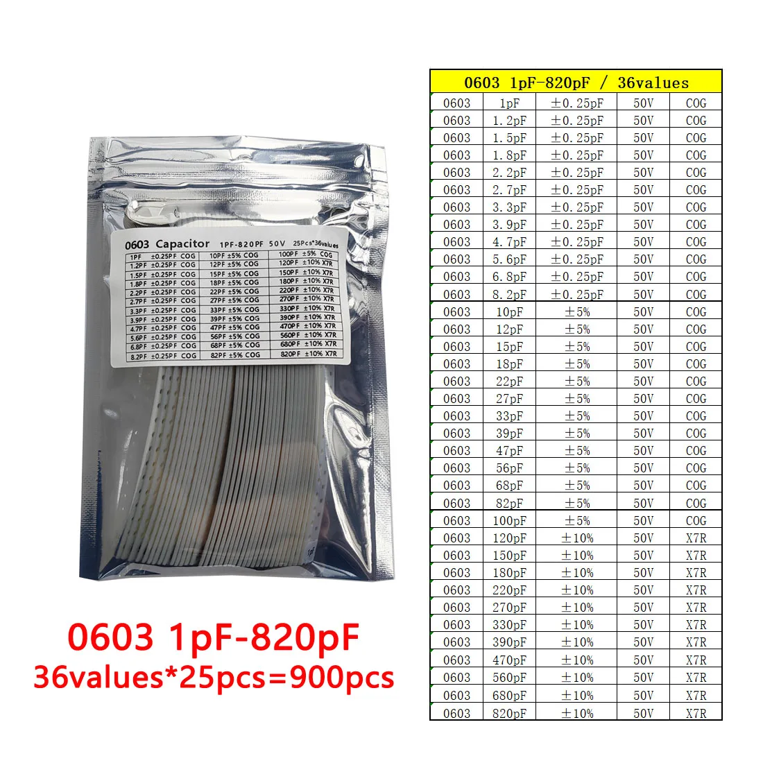 Kondensatorsatz 0201 0402 0603 0805 1206 SMD Kapazitätspaket jeder Wert * 50 Stück Musterset Kondensator 1nf 10nf 100nf 1uf 10uf 22uf