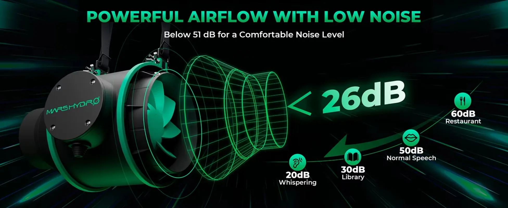 Ventilador canalizado em linha silencioso inteligente de 4 polegadas e kit de ventilação combinada com filtro de carbono