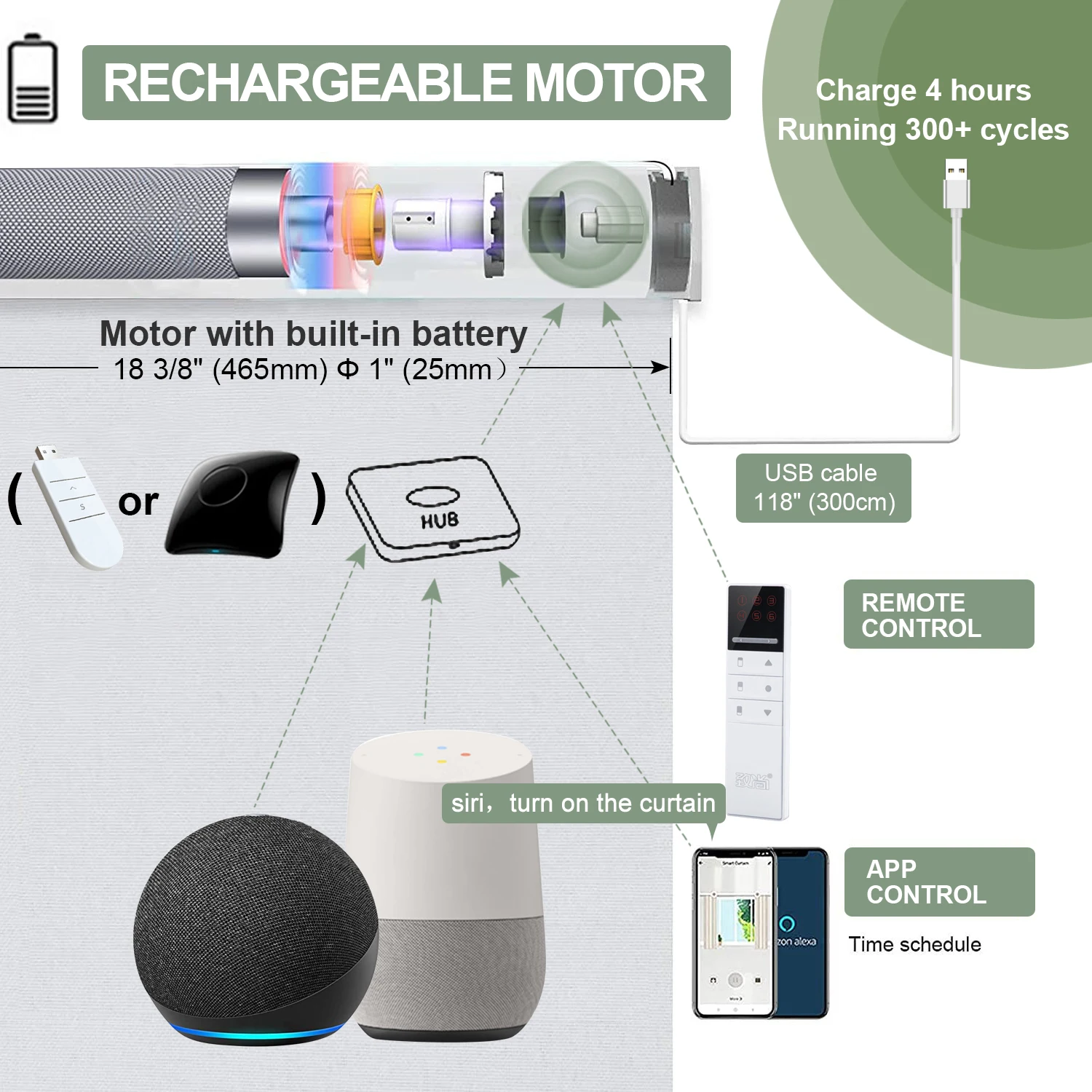 ZSHINE Tirai Jendela Bermotor Blackout Roller Blinds Lebar Dapat Disesuaikan Kontrol Jarak Jauh Nirkabel Roller Shades Jendela