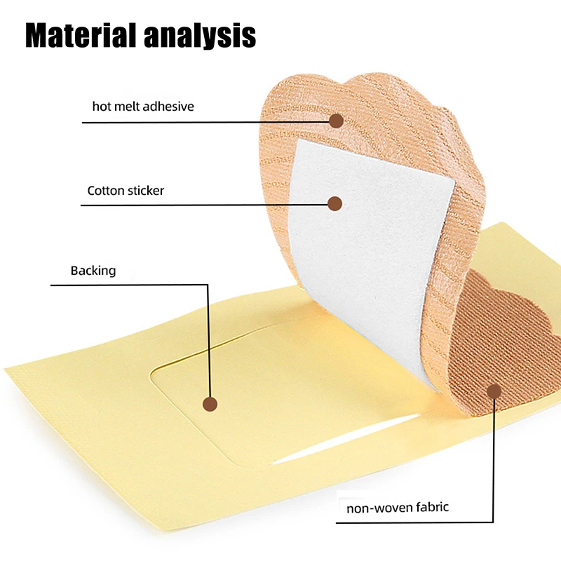 5/10Pcs Armpit Sweat Pads Cotton Wick Disposable Underarm Sweat-absorbing Stickers Breathable Invisible Sweatproof Patch