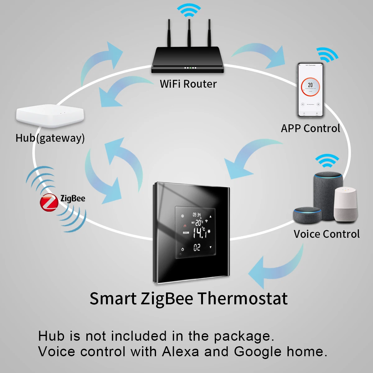 DAJIMEI ZigBee Smart Thermostat Electric Floor Heating Water/Gas Boiler Temperature Controller Support Alexa Google Home Alice