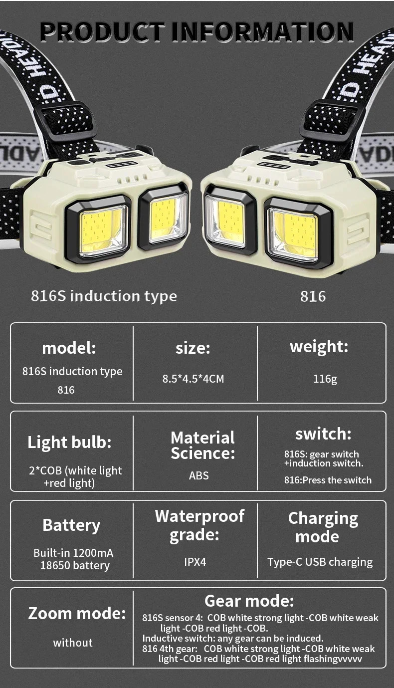 Heinast leistungs starke Cob LED Scheinwerfer USB wiederauf ladbare Kopf Taschenlampe 18650 Batterie wasserdichte Scheinwerfer Camping Angeln Laterne