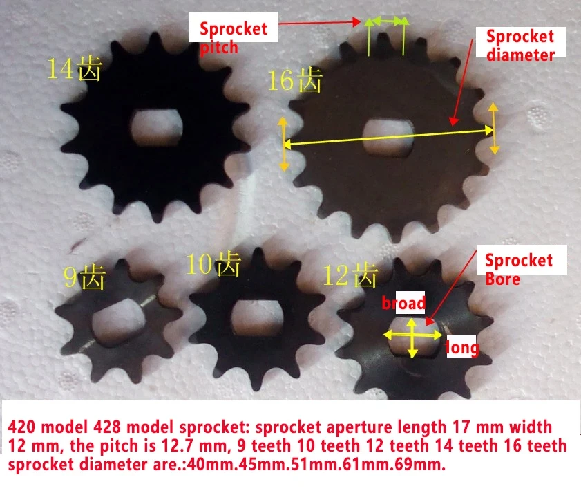 9T 10T 12T 14T 16T Geared Motor Sprocket 420/428 (4 points) Model Sprocket Gear MY1020ZXFH MY1020Z MY1418ZXF