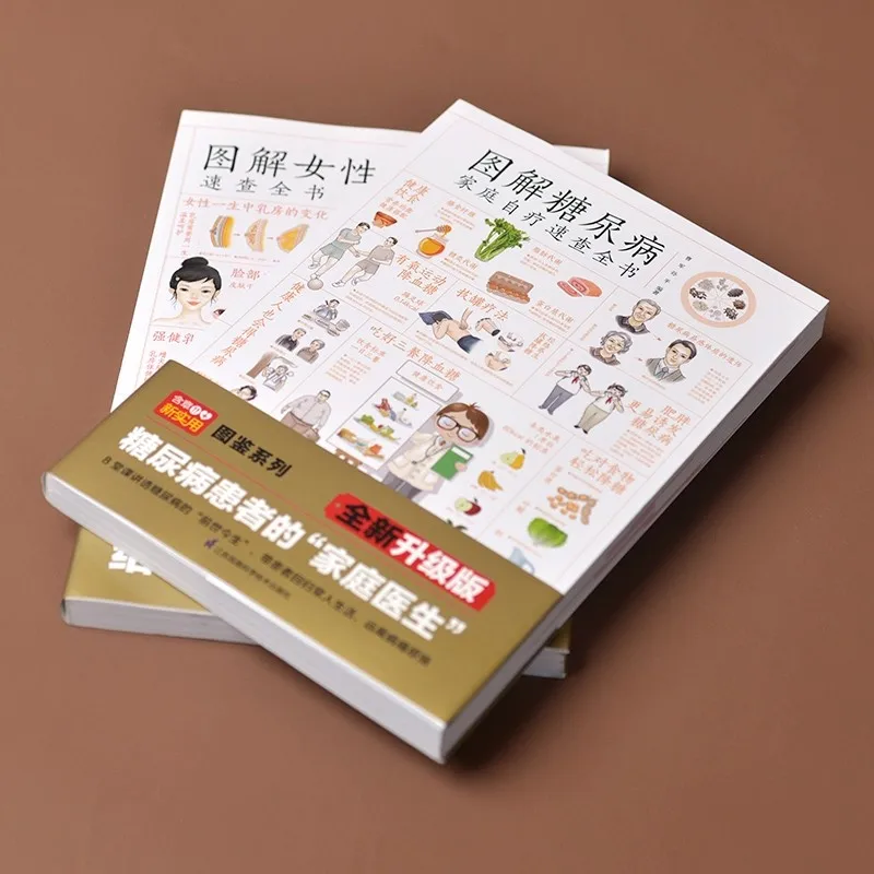 Traditional Chinese Medicine Book for Beginners: Health Care, Herbal Remedies, Acupuncture Basics