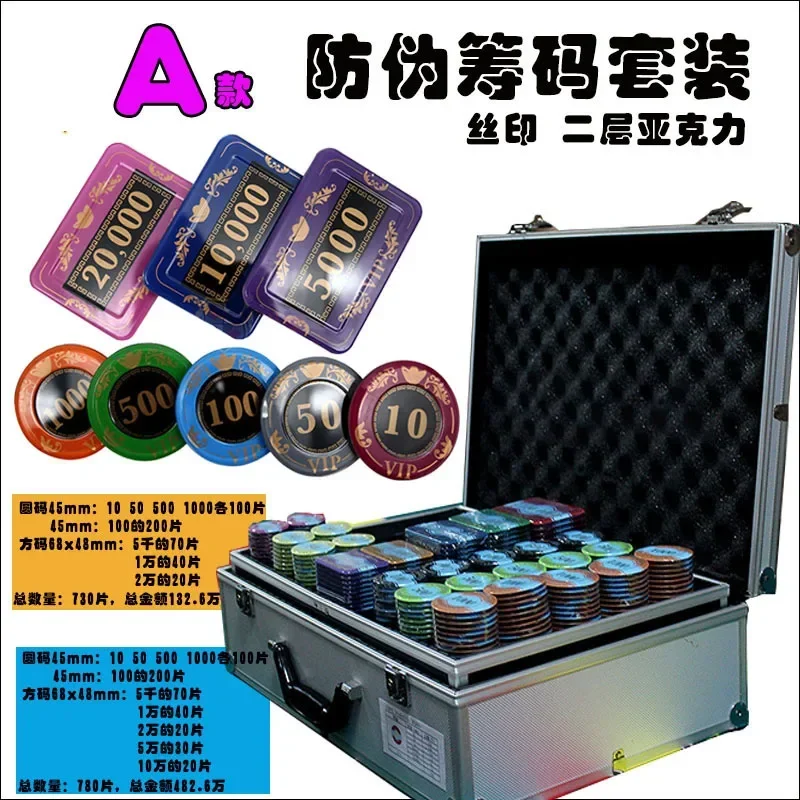 -Indoor Anti-Fake D…