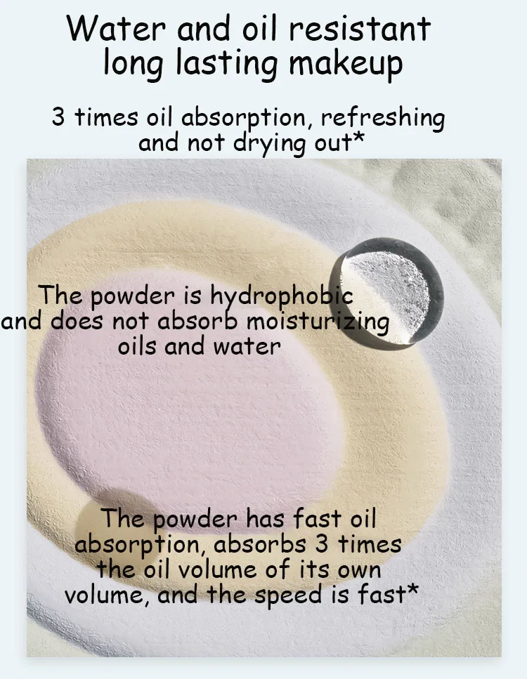 Funnyelves Nebula Five-Color Powder Brighten Skin Tone Long-Lasting Makeup And Oil Control Powder Face Makeup Cosmetic