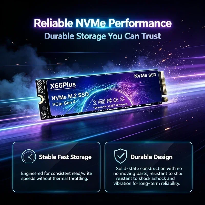 NVMe M.2 SSD PCIe 4.0 X66Plus Give Your Old PC a Second Life with High Speed Durable Drive for Desktop Laptop PS5 1TB 2TB 4TB