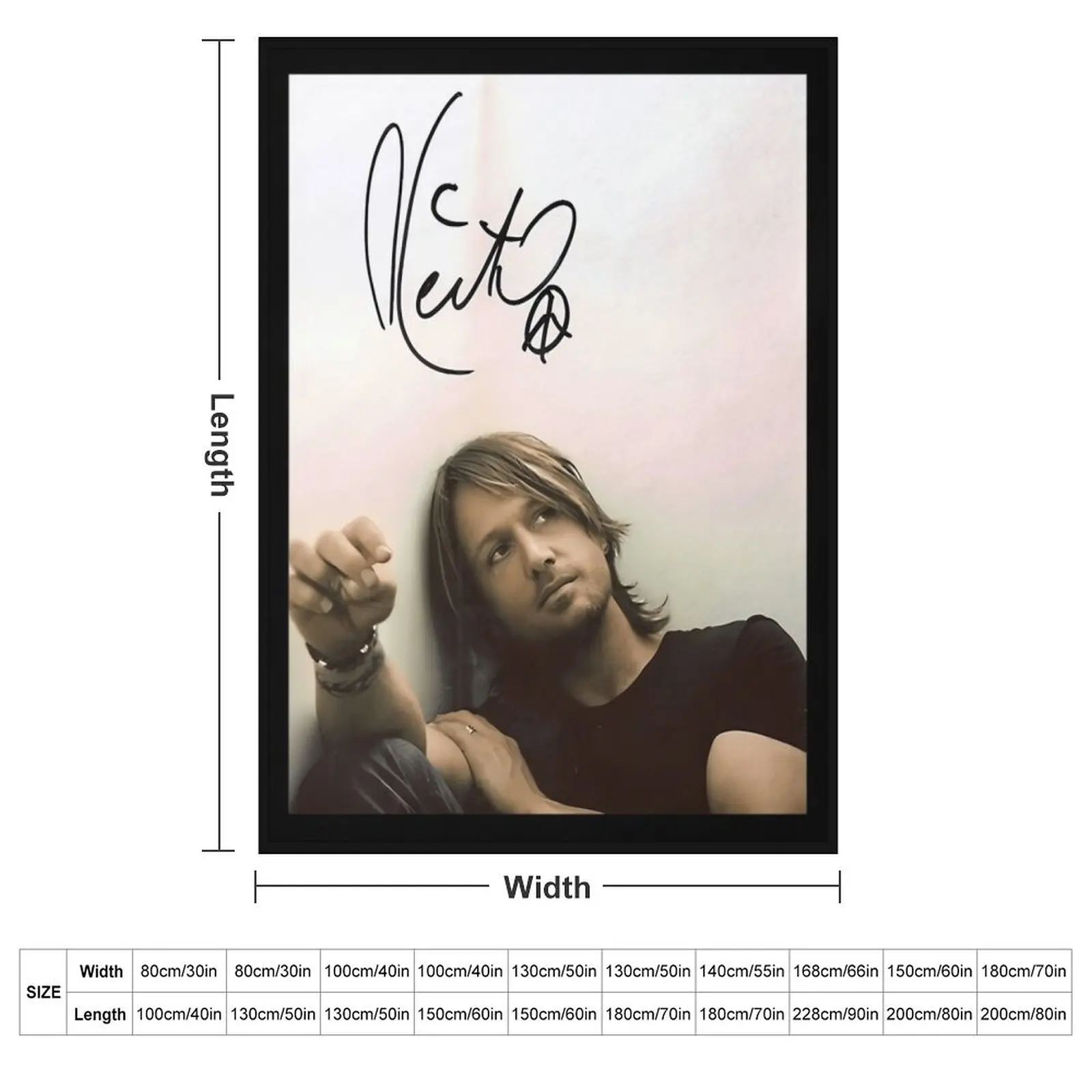 Keith urban Signed Throw Blanket