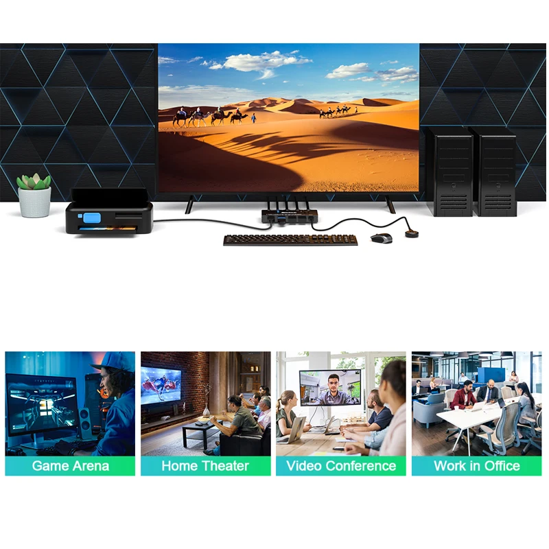 مفتاح كفم متوافق مع HDMI ، محول فاصل موصل بالإنترنت ، محور USB ، التوصيل والتشغيل ، USB 3.0 ، 8K ، مفتاح تبديل الألعاب