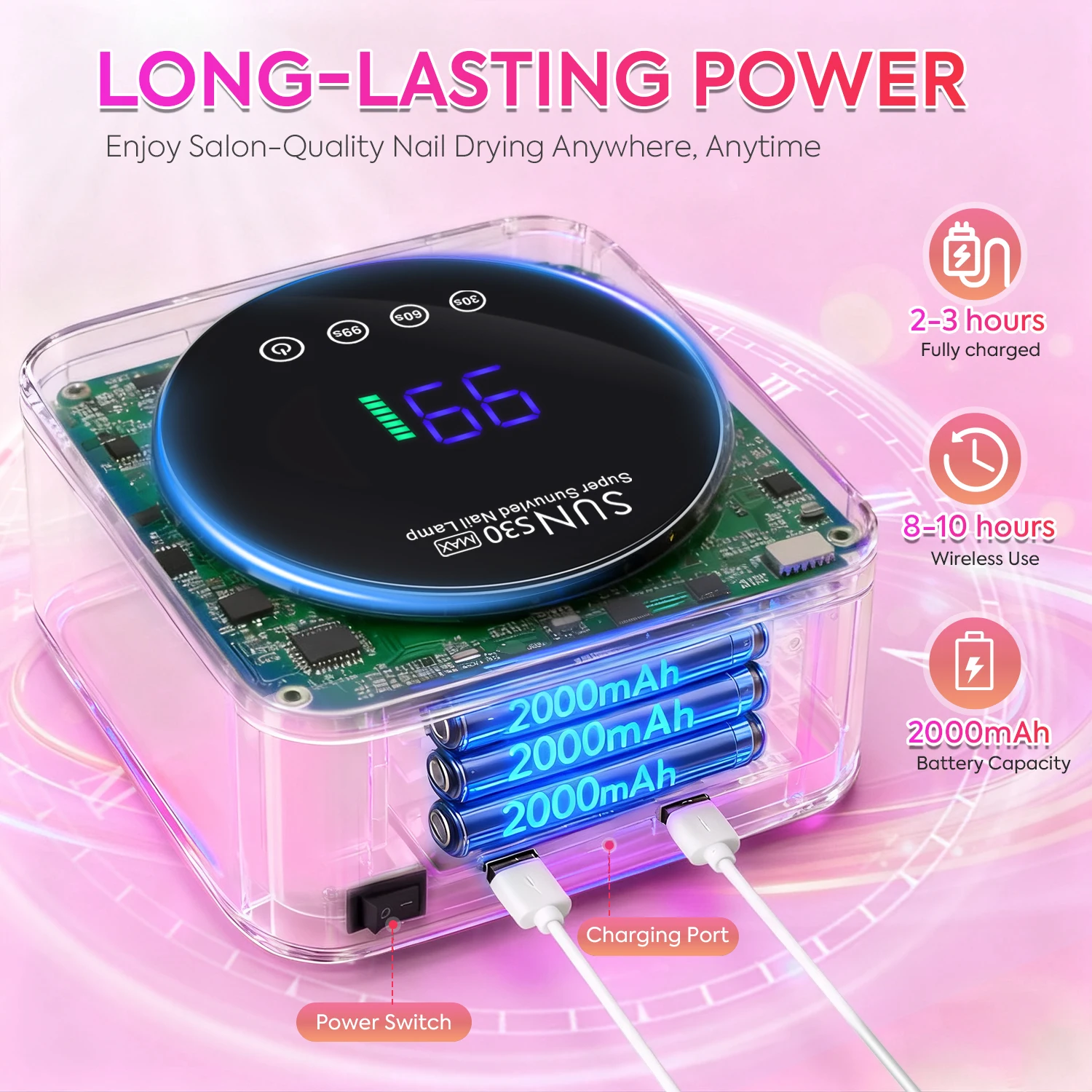 مصباح أظافر LED عالي الطاقة بالأشعة فوق البنفسجية مع إعدادات مؤقت ثلاثية وتصميم قابل لإعادة الشحن لعلاج الجل السريع في المنزل أو الصالون