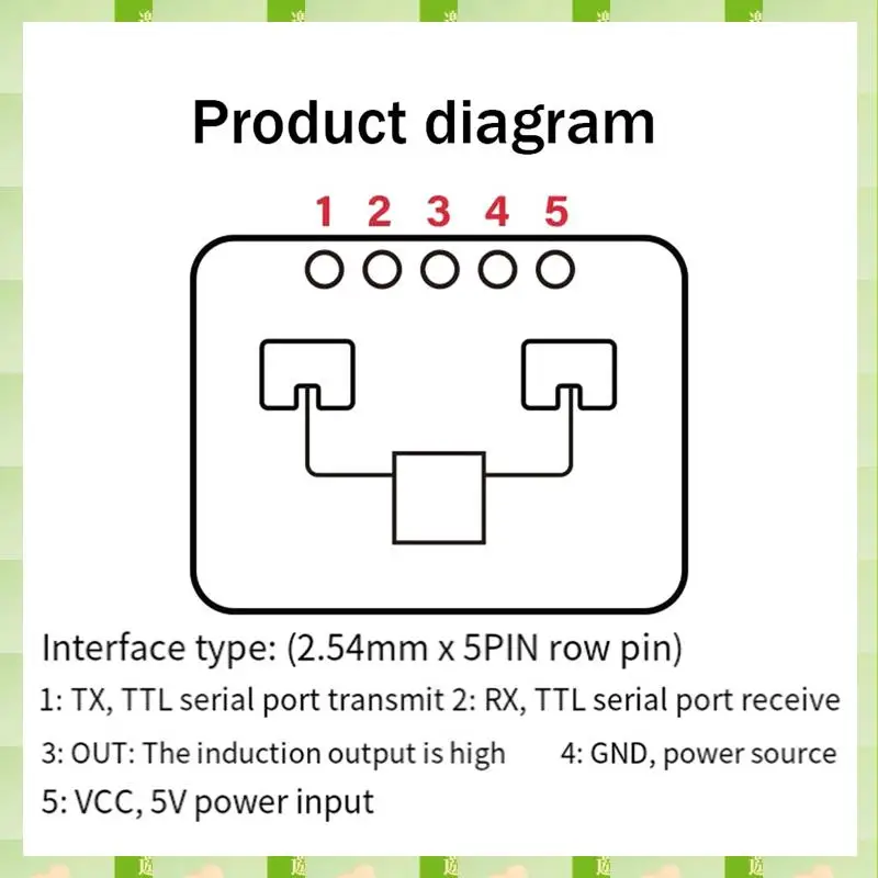 2025 24G Body Presence Sensor Module LD2410C Millimeter Wave Radar Contactless Smart Multifunction Convenience Sensor,A Easy Ins