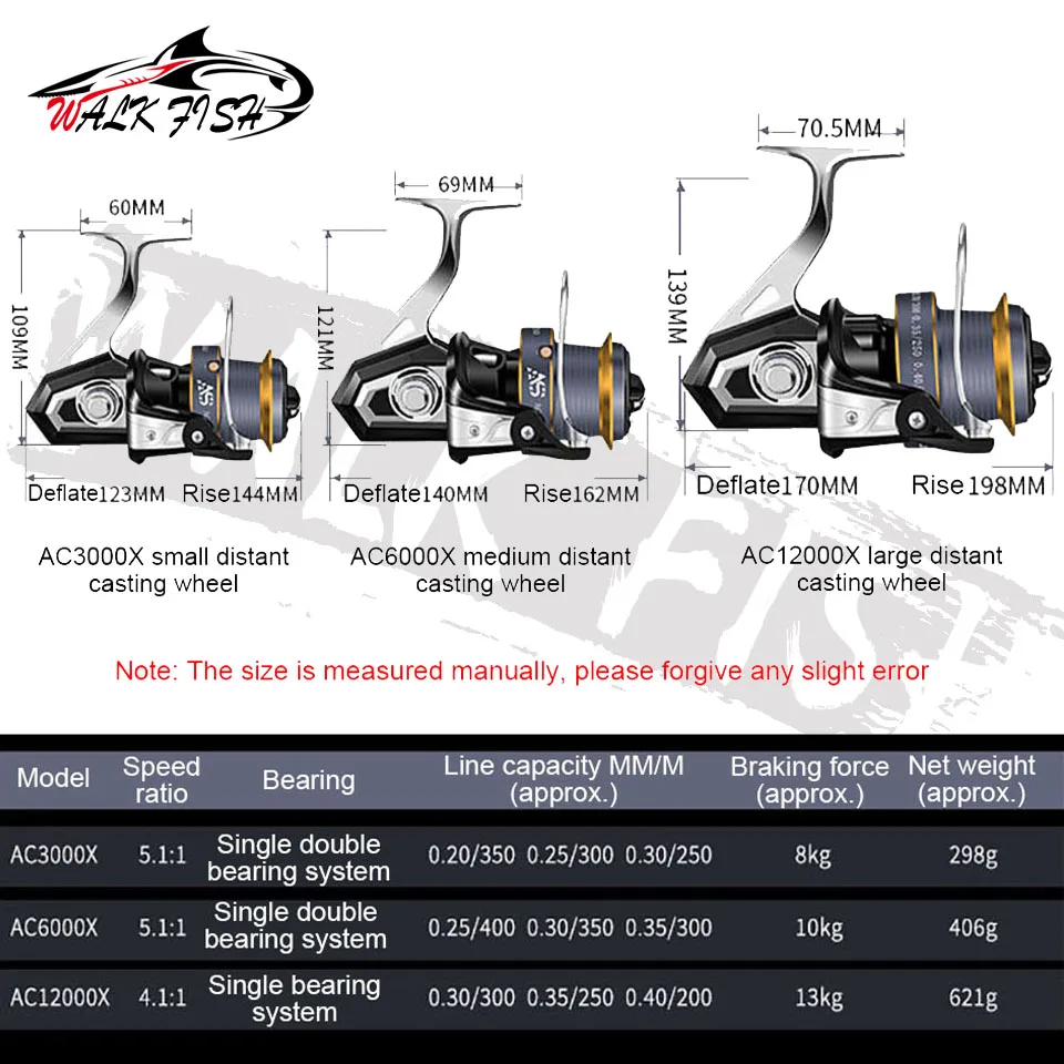 WALK FISH Metal Fishing Reel Spinning Reels Sea Boat Equipamentos Carp Drag 8-13kg 5+1BB Carretilha De Pesca Accesorios