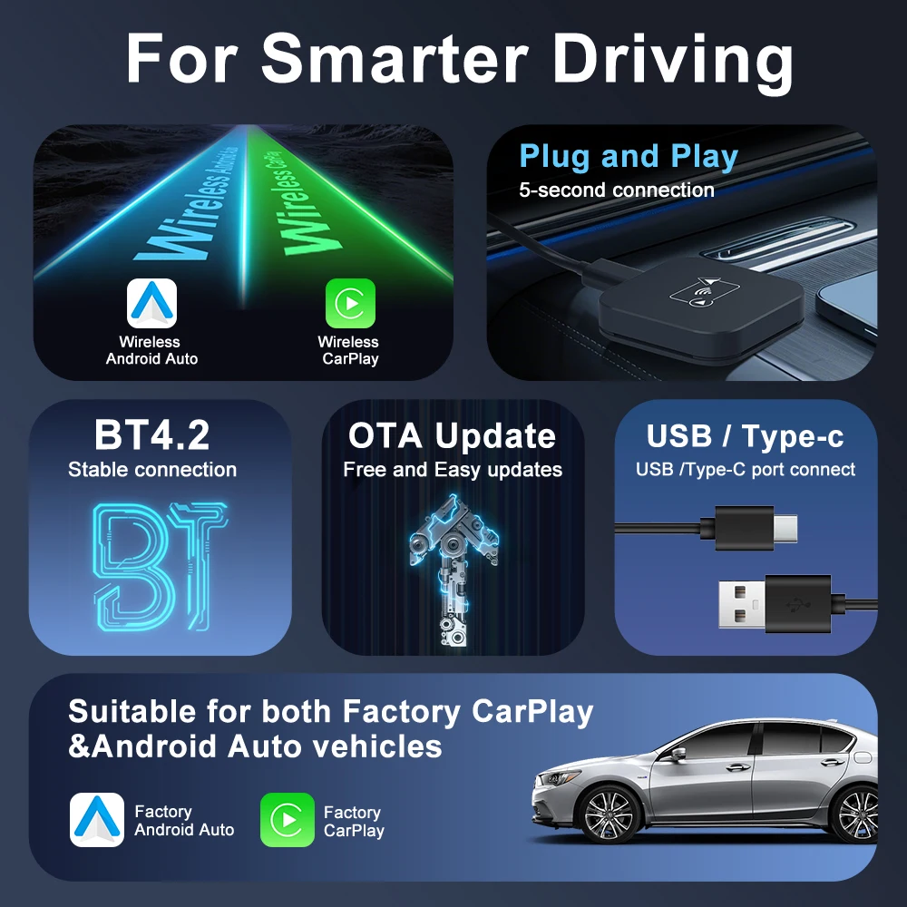 KOWANKIT K1F 2 in 1 Wireless CarPlay Adapter&Android Auto Wireless Adapter 5Ghz WiFi USB Plug Play CarPlay Wireless - view 4