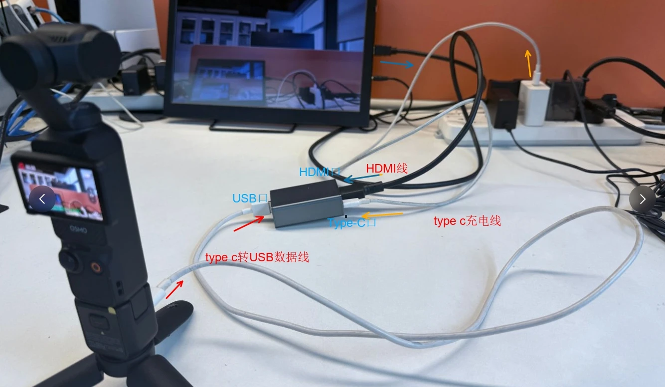 Convertitore da fotocamera USB (protocollo UVC) a HDMI per pocket3 e Insta 360X5 e Action 5 pro