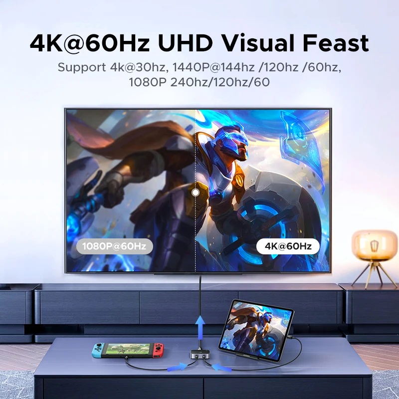 UGREEN USB C Switch 2 in 1 Out 4K 60 هرتز USB-C الجلاد ل PS5 Xbox PC شاشة الكمبيوتر المحمول العارض لوحة المفاتيح الماوس لرسو السفن #3