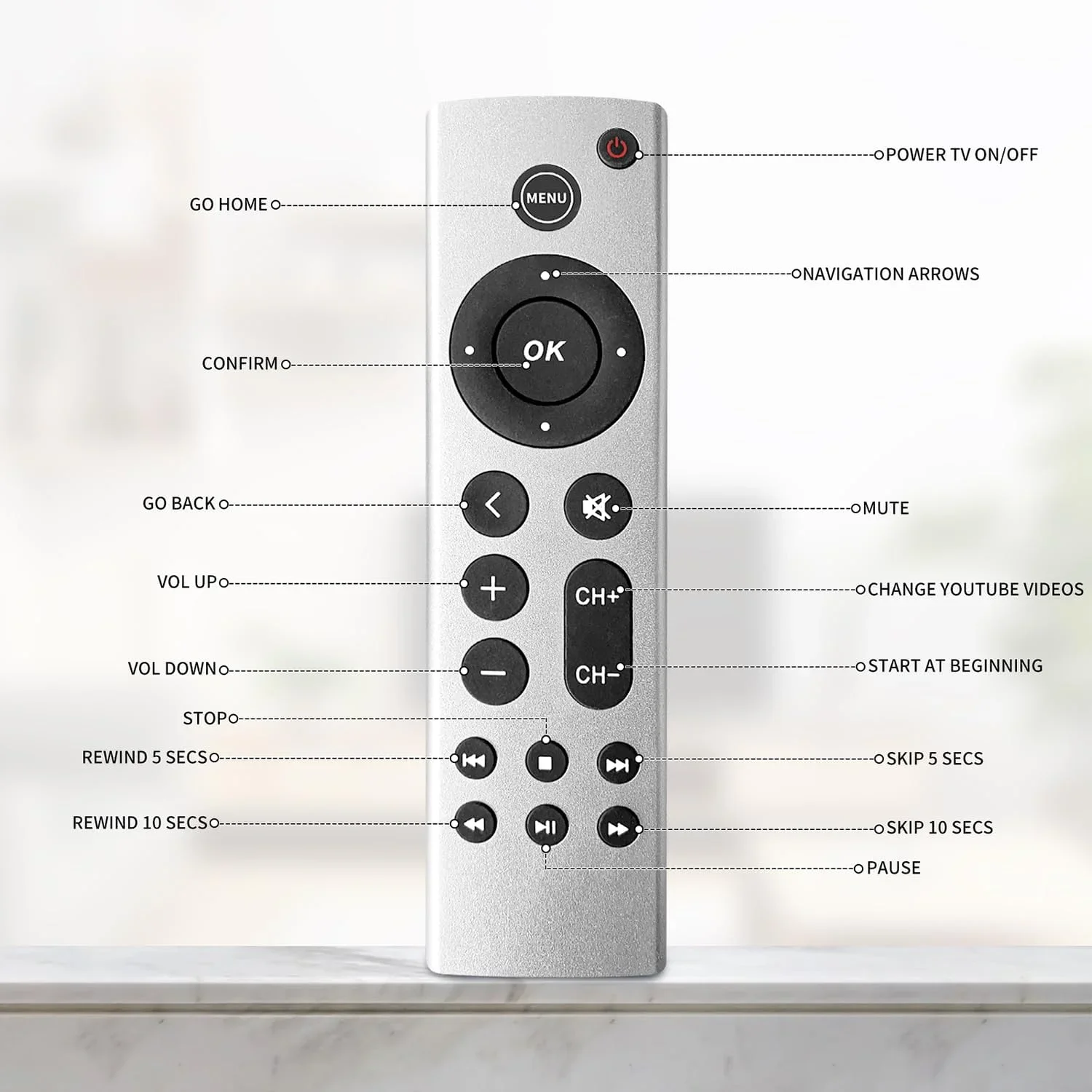 Universal Replacement Remote Fit For Apple TV Remote Control 4K/ HD A2169 A1842 A1625 A1427 Without Voice