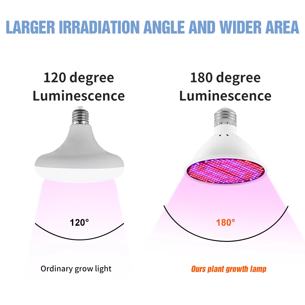 20 واط LED تنمو ضوء لمبة E27/E26 الطيف الكامل زراعة مصباح للنباتات صندوق النمو الداخلي بوعاء زهرة ملء الإضاءة AC85-265V