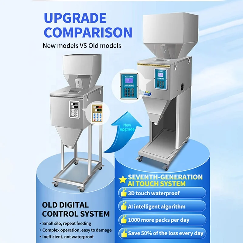 10-1500g New Model 3D Touch Waterproof Big Size Powder Coffee Rice Grain Bean Herb Flavouring Weighing Packing Filling Machine