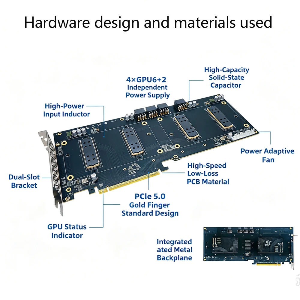 SXM2 NVLink Dual GPU Adapter for NVIDIA Tesla V100 SXM2 16G/32G, 300GB/s NVLink 2.0, PCIe 3.0 X16 To 2 SXM2 for AI Deep Learning