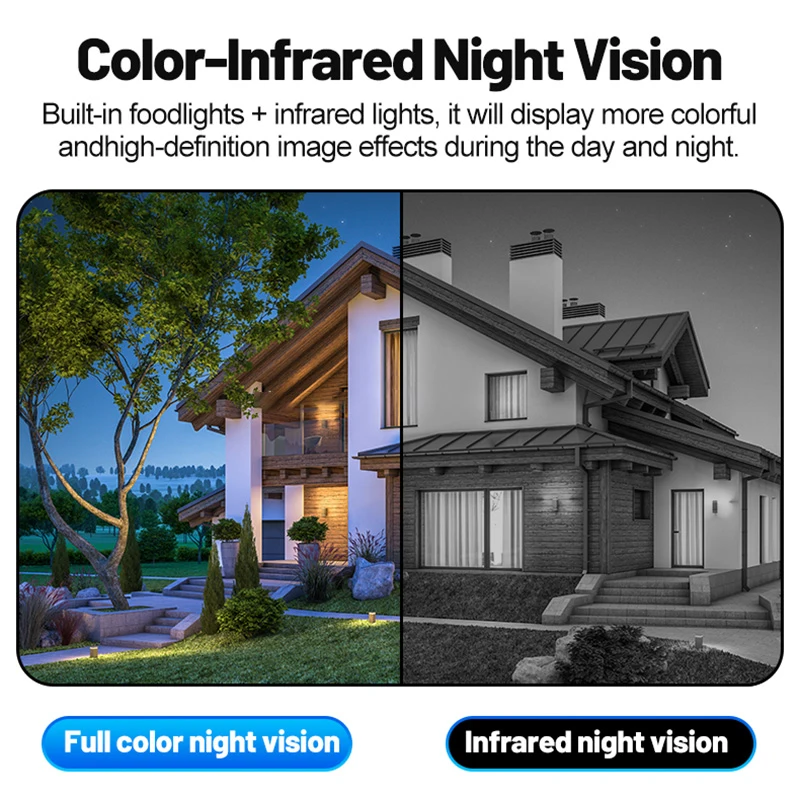 Wistino 8K في الهواء الطلق AI أربعة عدسات أربع شاشات 4G بطاقة Sim AOV CCTV لوحة طاقة شمسية PTZ كاميرا مراقبة الشبكة هياسي #3