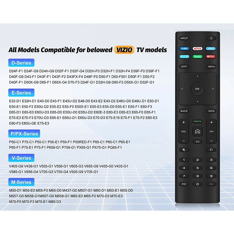 Remote Control for Vizio Smart TV D Series E Series Replacement Remote Control Universal D32F-F1 D39F-F1 E32-D1 E40-D0 M50-D1