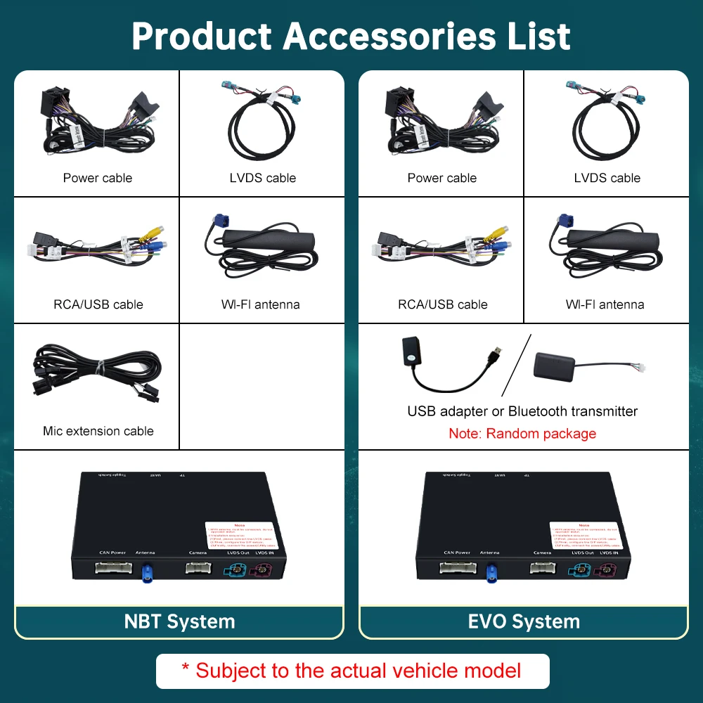 RoadTop Wireless CarPlay Android Auto for Mini R55 R56 R57 R58 R60