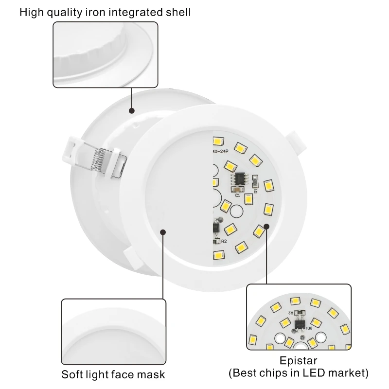 6 sztuk/partia wbudowana lampa sufitowa 6W 9W 12W 18W 24W Led Downlight 220V 3/4/6/8 cala okrągły Panel Led W dół światła reflektorów