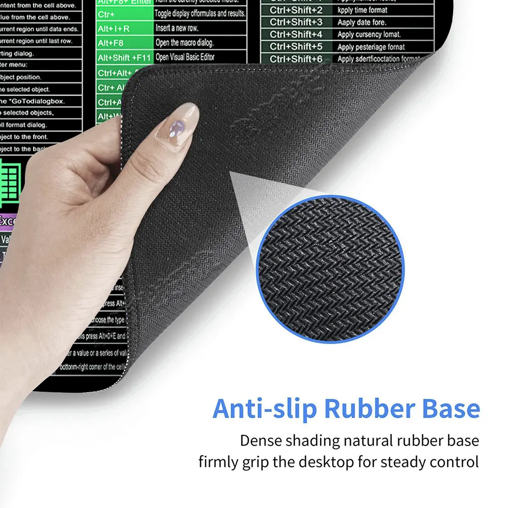 English Excel Shortcuts Mouse Pad Large Extended Office Computer Desk Mat Big Keyboard Mousepad With Stitched Edge Non-Slip Base