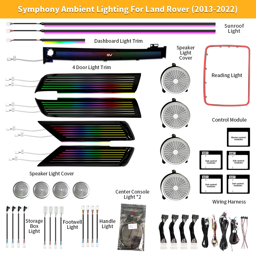 iCarsin Upgrade Symphony LED Car Interior Ambient Lighting For Land Rover Range Rover Sport 2013-2022 Decoration Accessories