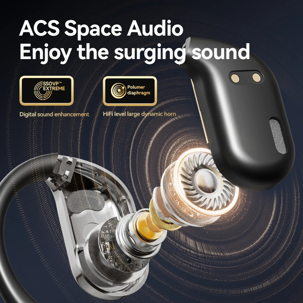 M75 AI 翻訳イヤホン 144 言語リアルタイム翻訳イヤホン音声翻訳ワイヤレス Bluetooth イヤホンビジネス用