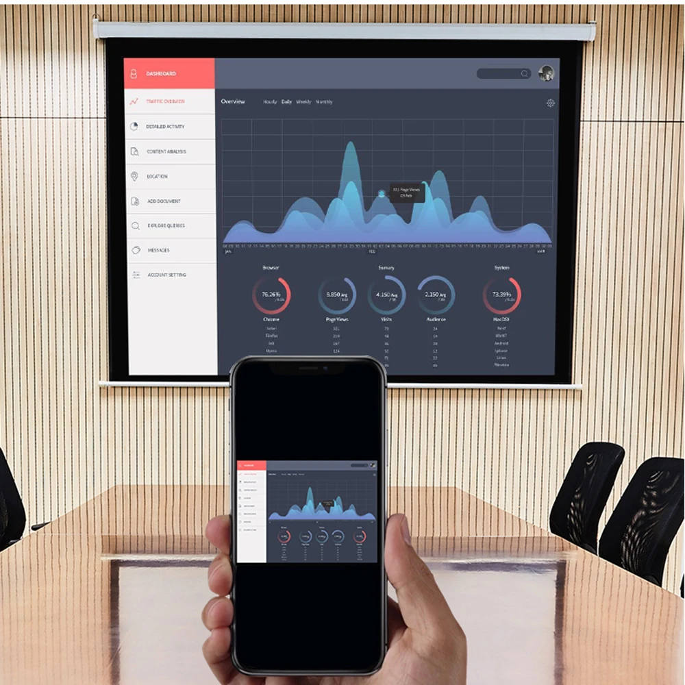 Receptor Dongle de TV inalámbrico con pantalla WiFi de 1080P, compatible con HDMI, TV Stick M2 Plus para Android IOS Windows Mac