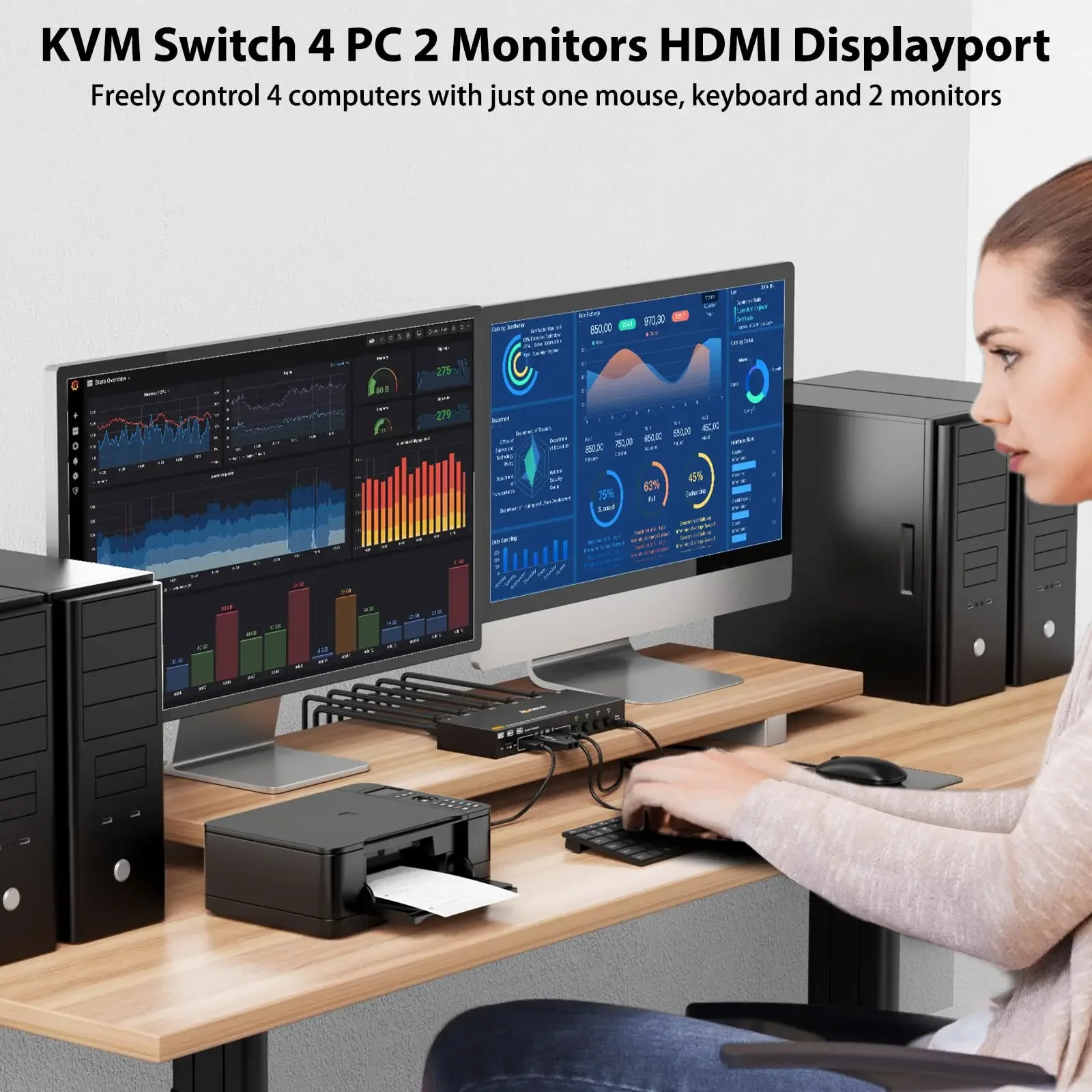 KCEVE USB3.0HDMI DP KVM commutateur 2 monitoren 4 ordinateurs 8K@30Hz/4k@144Hz KVM commutateur DP KVM pour 4 PC partage2 afficha