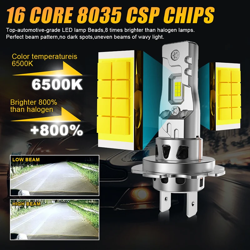 Dualvision 300W Mini H7 LED Headlight Bulb Wireless 8035 CSP Car Headlamp Auto Diode Lamp H7 Plug&play Turbo Led 12V 6500K 24V