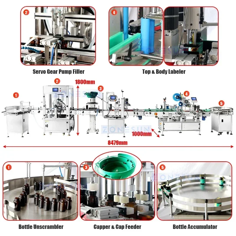 Zonesun Honey Bottling Line Honey Packaging Line Syrup Packing Machine Filling Capping and Labeling Machine ZS-FAL180F8