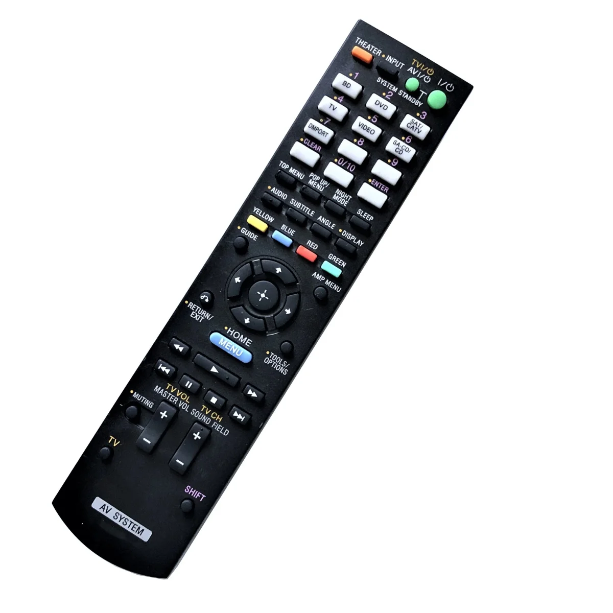 Remote Control For …