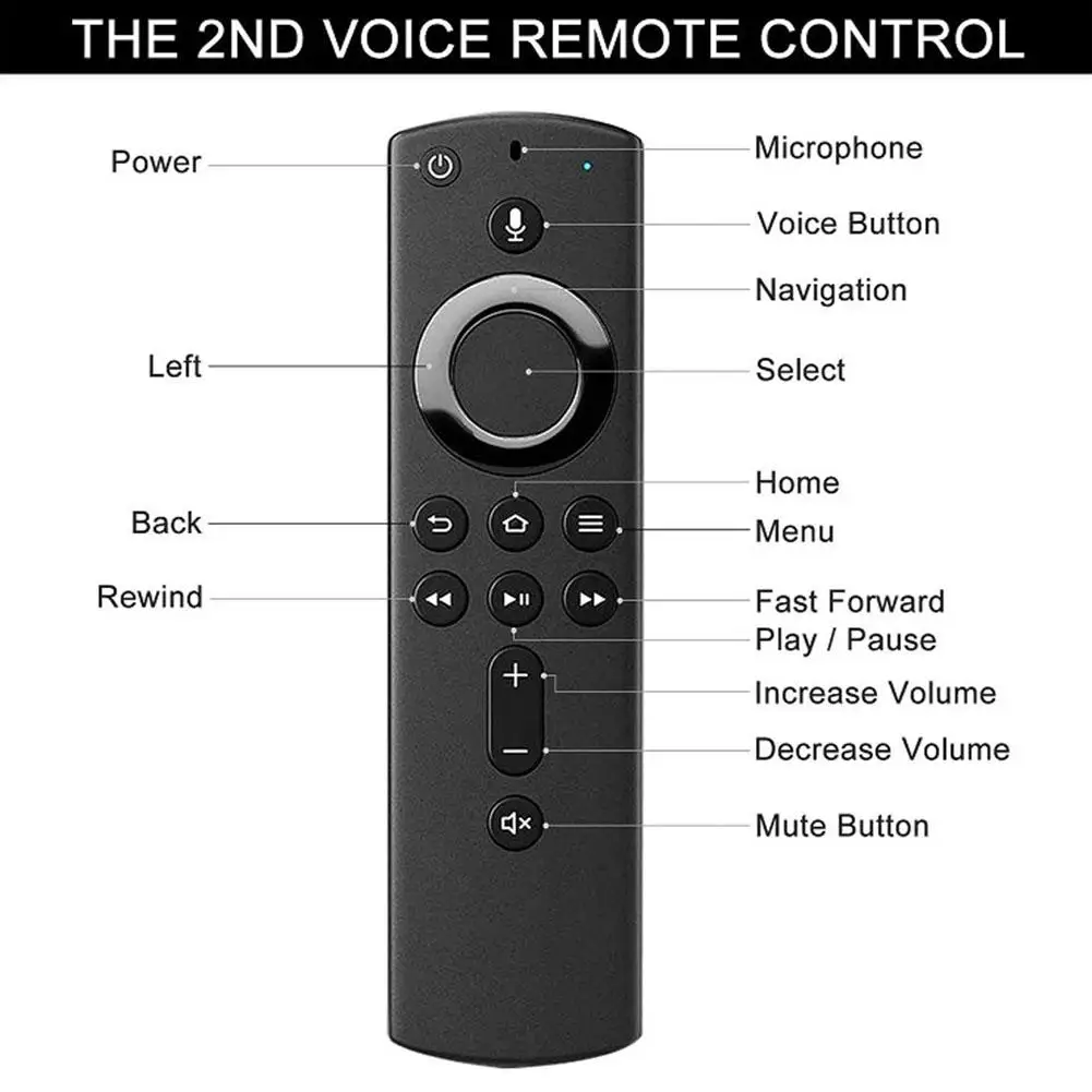 Replacement Voice Remote Control (2nd GEN) L5B83H with Power and Volume Control Fit for 2nd Gen Fire TV Cube and Fire TV Stick