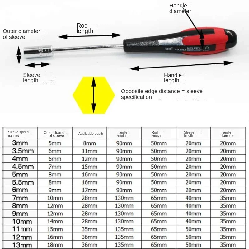 High Quality Hexagon Screwdriver Nut Driver Magnetic Socket Wrench Screwdriver Set Outer Hexagon Socket Sets