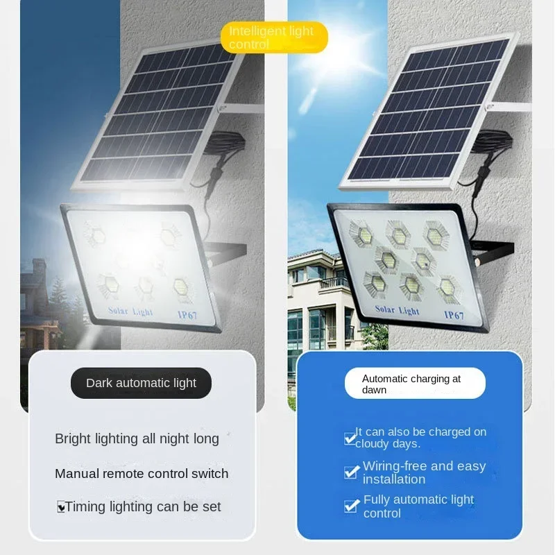 

Solar Outdoor Light Wall Lamp Courtyard Lighting Lamp Lighting Lamp Bright High Power 100W200W Household Outdoor Flood Light